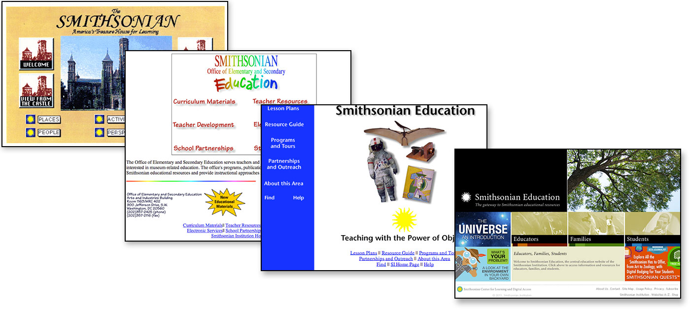 Evolution of Smithsonian Education websites from 1995 to 2003